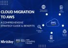 A Simple Roadmap for Moving Business Systems to AWS