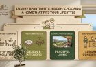 Luxury Apartments Jeddah: Choosing a Home That Fits Your Lifestyle