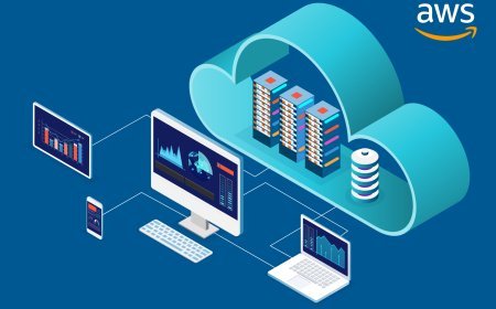 AWS Managed Services: Turning Cloud Complexity Into Predictable Operations
