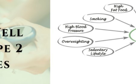 Metford 500 SR and Type 2 Diabetes: What to Know