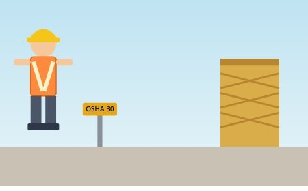 OSHA 30 Online: Complete Training Guide