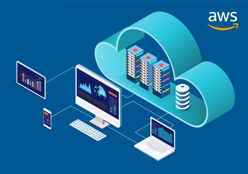 AWS Managed Services: Turning Cloud Complexity Into Predictable Operations