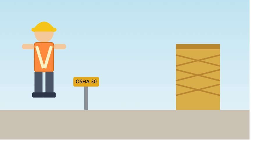 OSHA 30 Online: Complete Training Guide