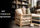 Viscose Spun Yarn Price Chart: Price Trends, Forecast, Chart, Prices and Index