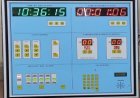 Surgeon Control Panel Manufacturer in India: What to Know