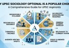 Why Is UPSC Sociology Optional a Popular Choice Among UPSC Aspirants?