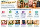 How Better Product Presentation Improves the Shopping Experience?