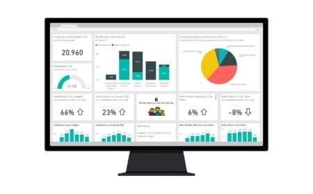 Microsoft Power BI Training: Build Smarter Business Skills with Business Central