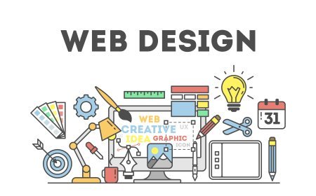 Web Design Company India | Website Redesign | Sathya Technosoft