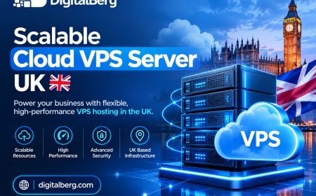 How Can a Scalable Cloud VPS Server UK Secure Your Business?