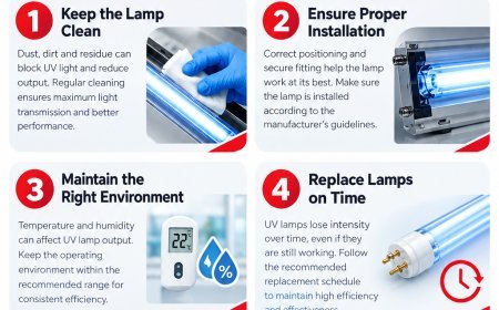5 Ways to Improve UV Lamp Efficiency