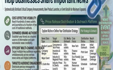 How Press Release Distribution Solutions Help Businesses Share Important News