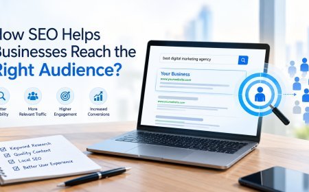 How SEO Helps Businesses Reach the Right Audience?