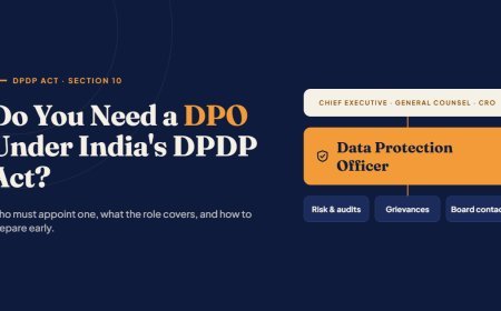 Do You Need a DPO Under India's DPDP Act?