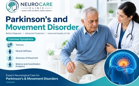 Parkinson's & Movement Disorder Specialist: Symptoms, Diagnosis and Treatment