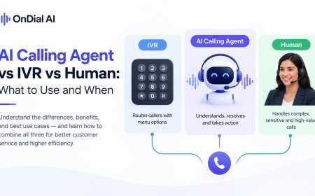 AI Calling Agent vs IVR vs Human: What to Use and When