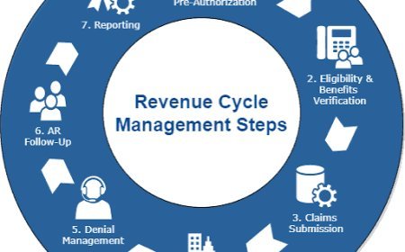 5 Revenue Cycle Management Hacks to Stop Claim Denials: Operational Strategies for Healthcare Leaders