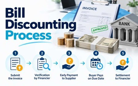 Key Steps in the Bill Discounting Process to Unlock Business Finance