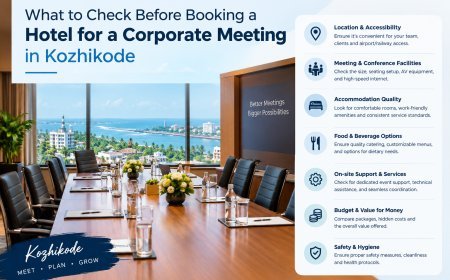 What to Check Before Booking a Hotel for a Corporate Meeting in Kozhikode
