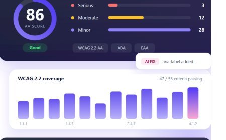 WCAG 2.2 Compliance: What Website Owners Need to Know in 2026