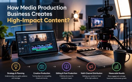 How Media Production Business Creates High-Impact Content?