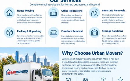 Move Smarter with a Trusted Removalist in Melbourne