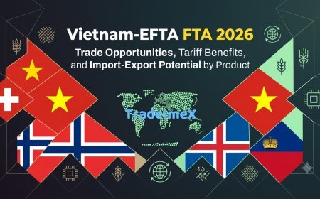Vietnam-EFTA FTA 2026: Trade Opportunities, Tariff Benefits, and Import-Export Potential by Product