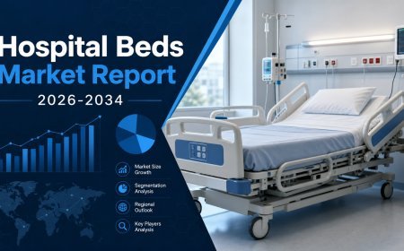 Global Hospital Beds Market: Industry Size, Regional Share & Revenue Outlook 2026-2034