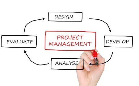 How to Improve Revenue Cycle Management Through Better Billing
