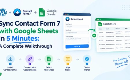 Sync Contact Form 7 with Google Sheets in 5 Minutes