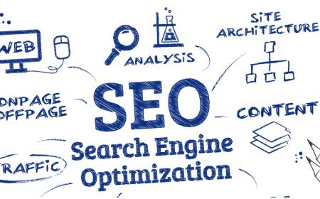 Richmond Hill SEO Services: How to Identify Emerging Customer Needs Before Competitors Target the Same Keywords