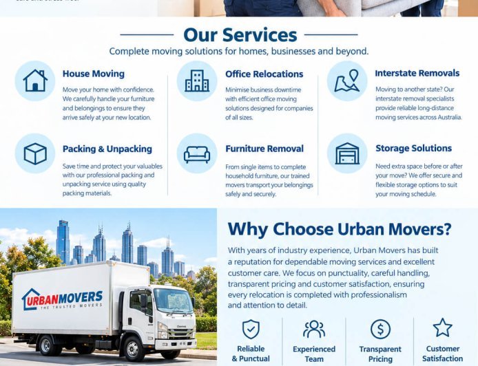 Move Smarter with a Trusted Removalist in Melbourne