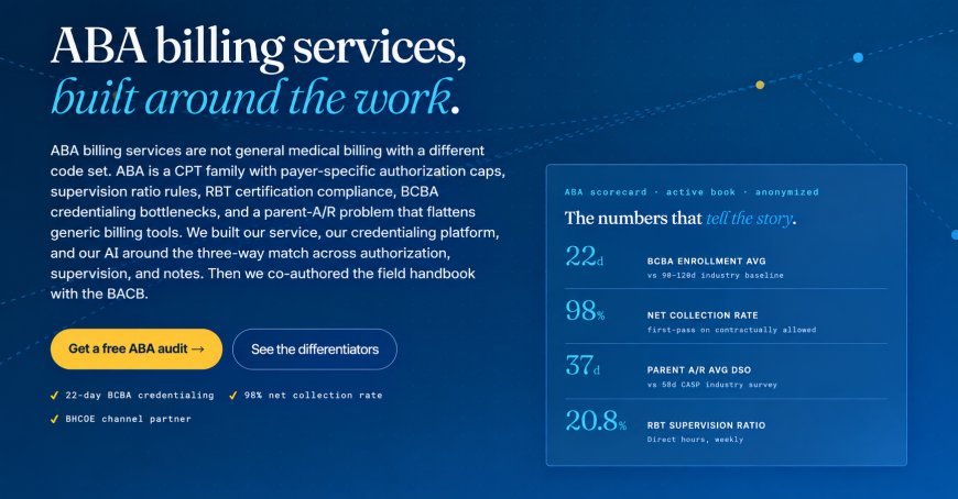 Understanding ABA Billing Services: What ABA Companies Should Know