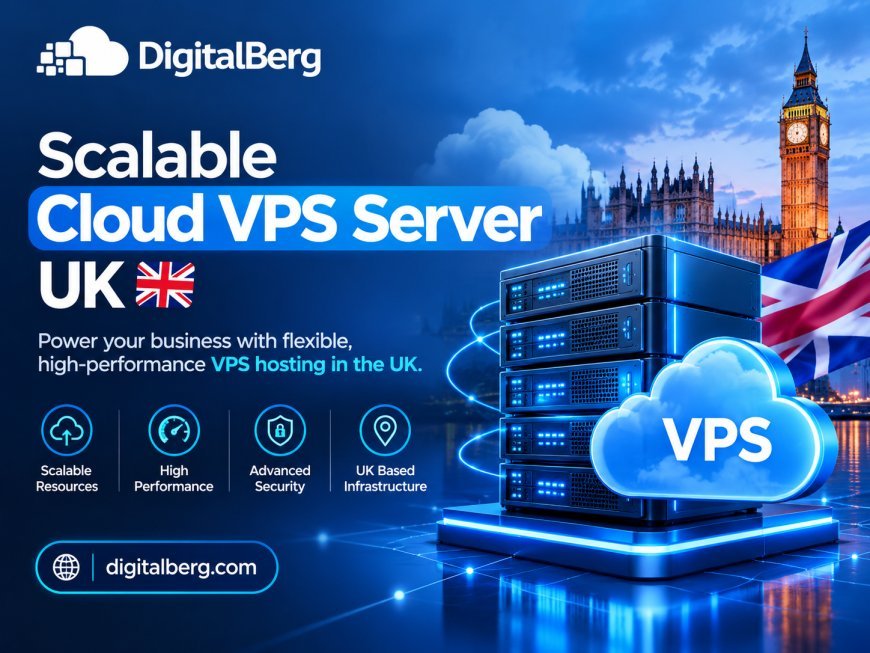 How Can a Scalable Cloud VPS Server UK Secure Your Business?