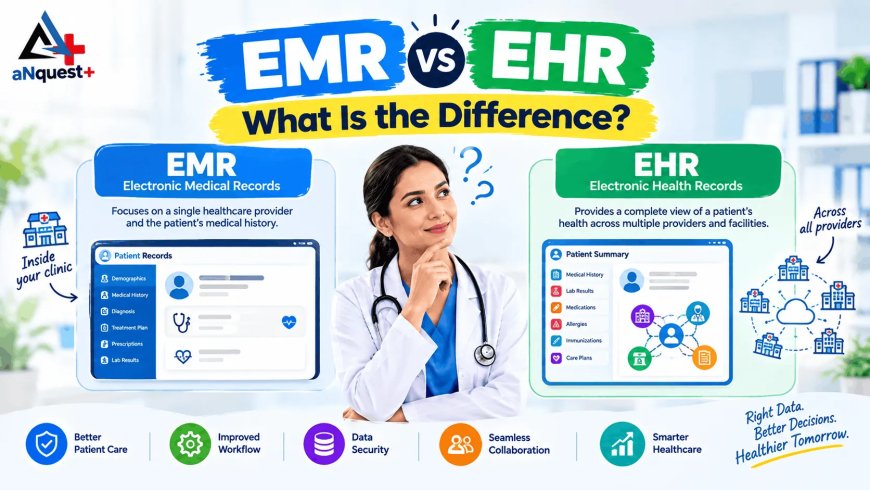 EMR vs EHR: What’s the Difference and Which One Does Your Clinic Need?