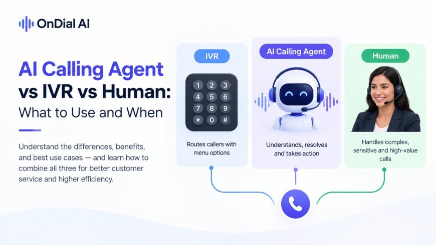 AI Calling Agent vs IVR vs Human: What to Use and When