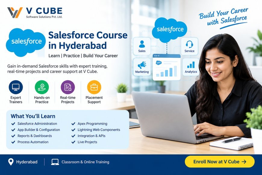 best salesforce training institute in kphb