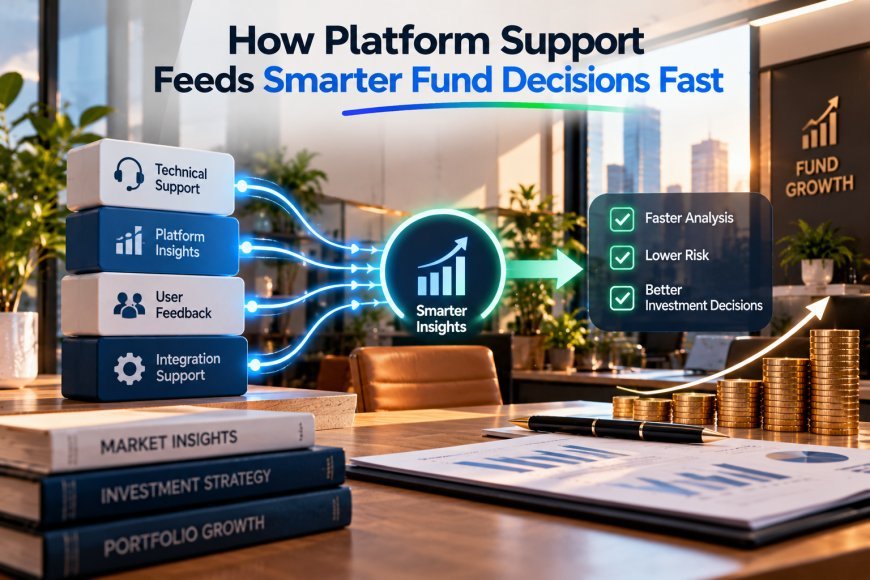 How Platform Support Feeds Smarter Fund Decisions Fast