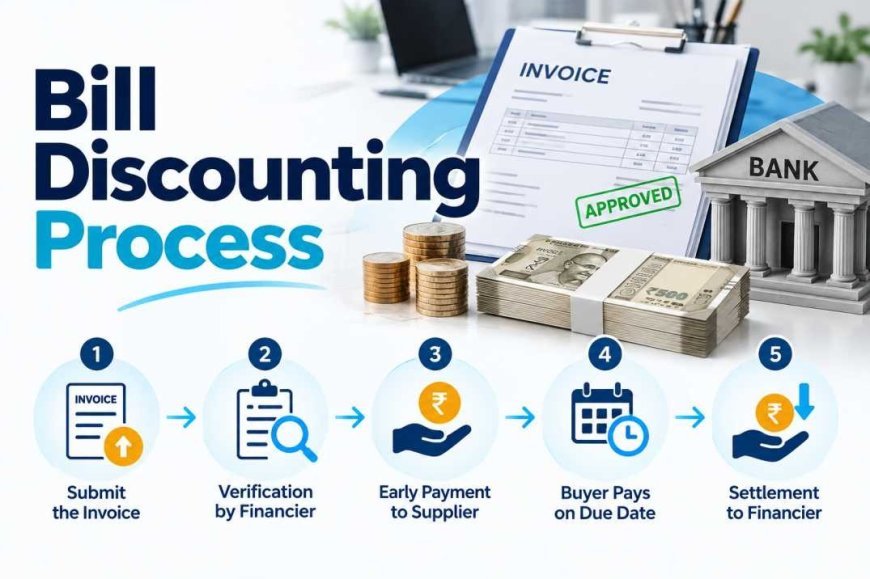 Key Steps in the Bill Discounting Process to Unlock Business Finance