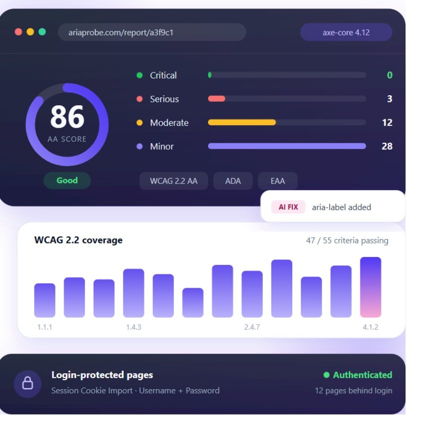 WCAG 2.2 Compliance: What Website Owners Need to Know in 2026