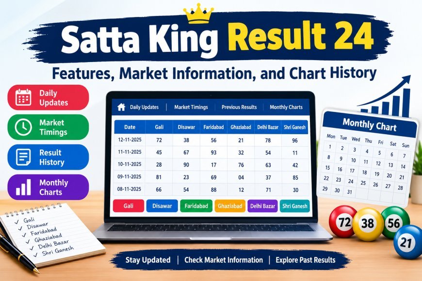 Satta King Result 24: Features, Market Information, and Chart History