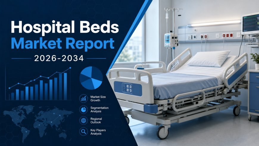 Global Hospital Beds Market: Industry Size, Regional Share & Revenue Outlook 2026-2034