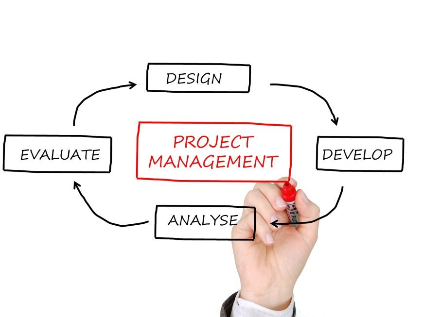 How to Improve Revenue Cycle Management Through Better Billing