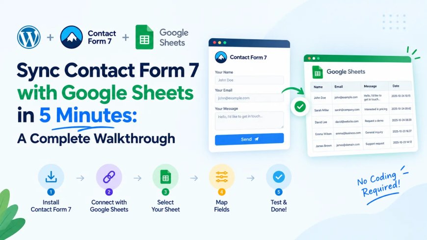 Sync Contact Form 7 with Google Sheets in 5 Minutes