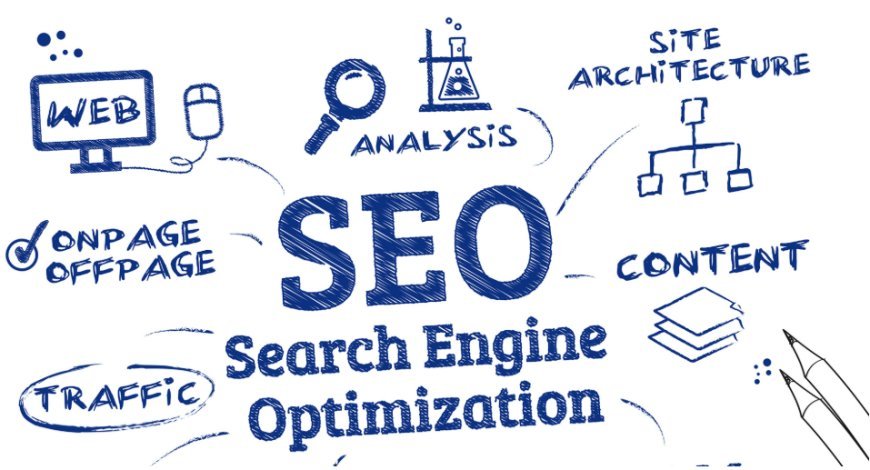 Richmond Hill SEO Services: How to Identify Emerging Customer Needs Before Competitors Target the Same Keywords