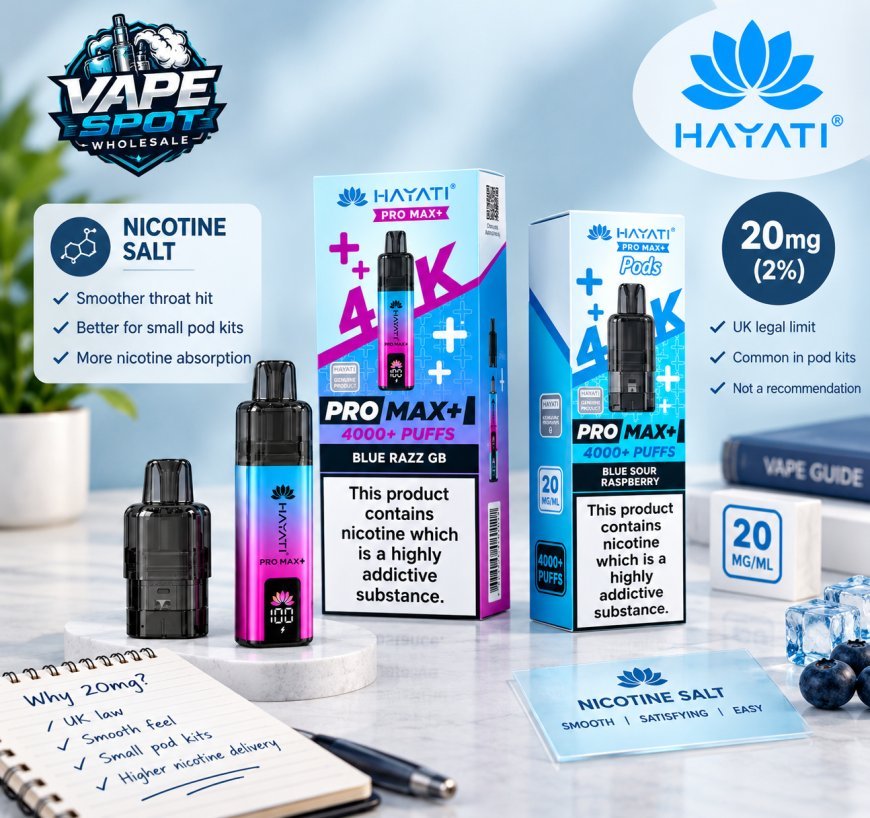 What is nicotine salt, and why do most UK pod kits use 20mg?