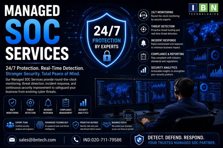 Managed SOC Services for Indian Healthcare: How They Work